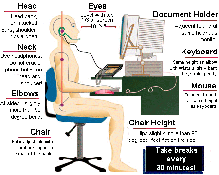 เก้าอี้สำหรับห้องทำงาน